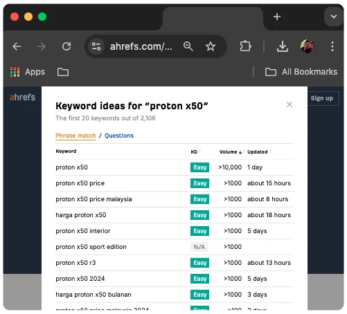 Sales Advisor Keyword 1 Sales Advisor Keyword 1